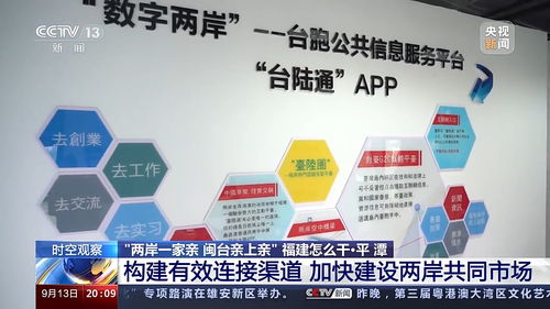 兩岸一家親 閩臺親上親 福建如何推動技術研究與試驗發展