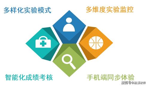 探索法律診所教學實訓軟件 以法源軟件為例的法律事務代理實踐新途徑